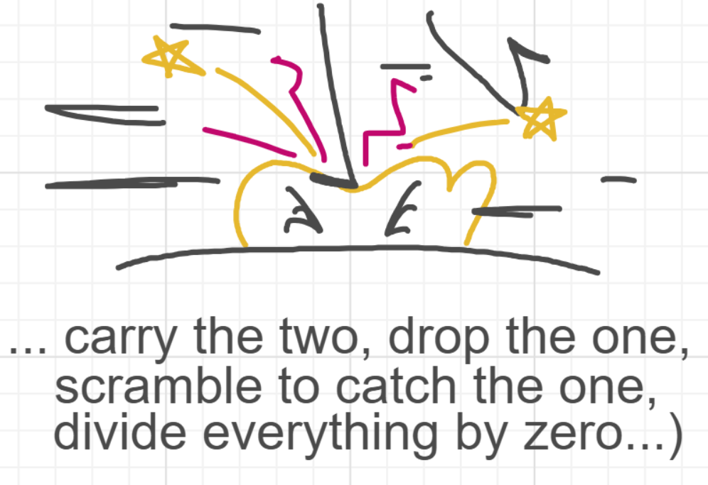 A panel from I've Been Everywhere, Man, episode nine of the Board Boards object show by Furretwalk/WalkingFurret.